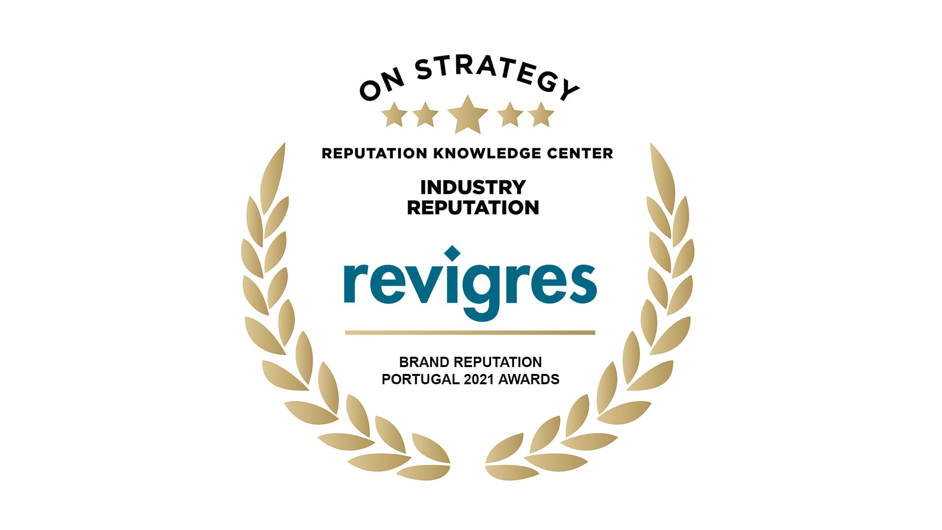 Industry Best Reputation